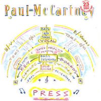 PRESS / ITS NOT TRUE / HANGLIDE